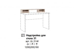 Надстройка для стола 31 (Полка) в Североуральске - severouralsk.магазин96.com | фото